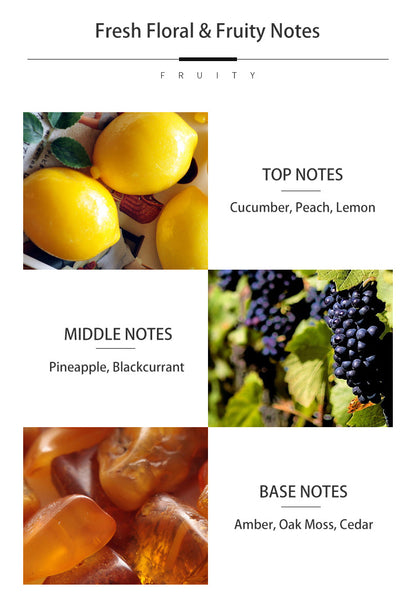 50ml Floral & Fruit Perfume for Women - Long-Lasting Fragrance in Gift Box - Eau De Parfum Spray