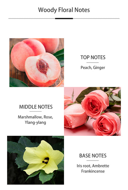 50ml Floral & Fruit Perfume for Women - Long-Lasting Fragrance in Gift Box - Eau De Parfum Spray