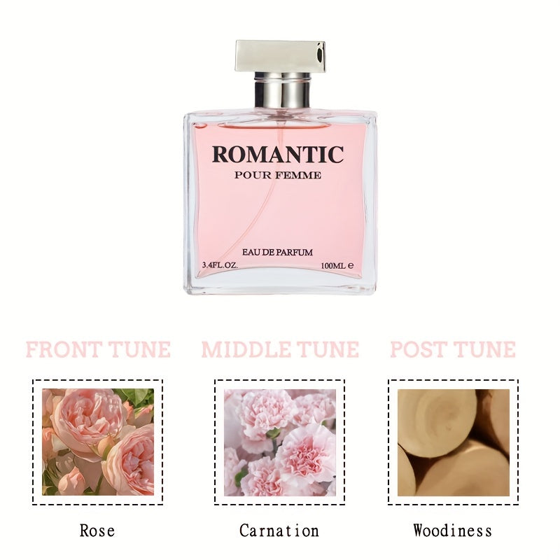 Floral and Natural Women's Eau De Parfum Spray - Long-Lasting and Lightweight Fragrance - Perfect Gift for Girlfriend or Loved Ones