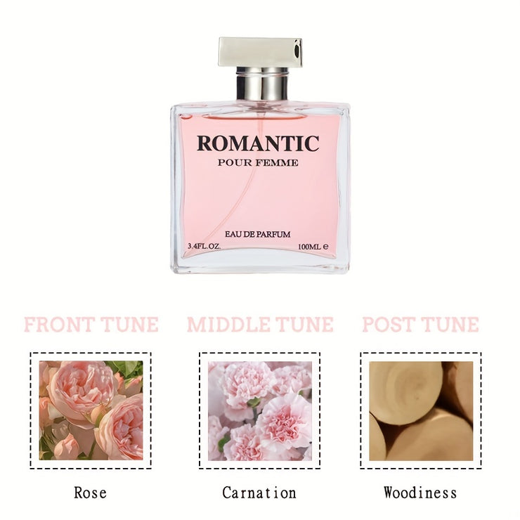 Floral and Natural Women's Eau De Parfum Spray - Long-Lasting and Lightweight Fragrance - Perfect Gift for Girlfriend or Loved Ones