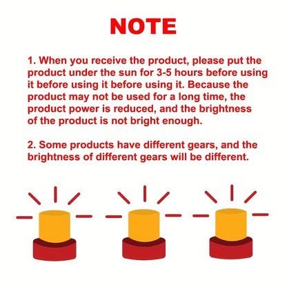 1pc 6500K Super Bright LED Solar Wall Light, Motion Sensor, 3 Lighting Mode Light, Outdoor Garden Security Street Yard Lamp With Battery