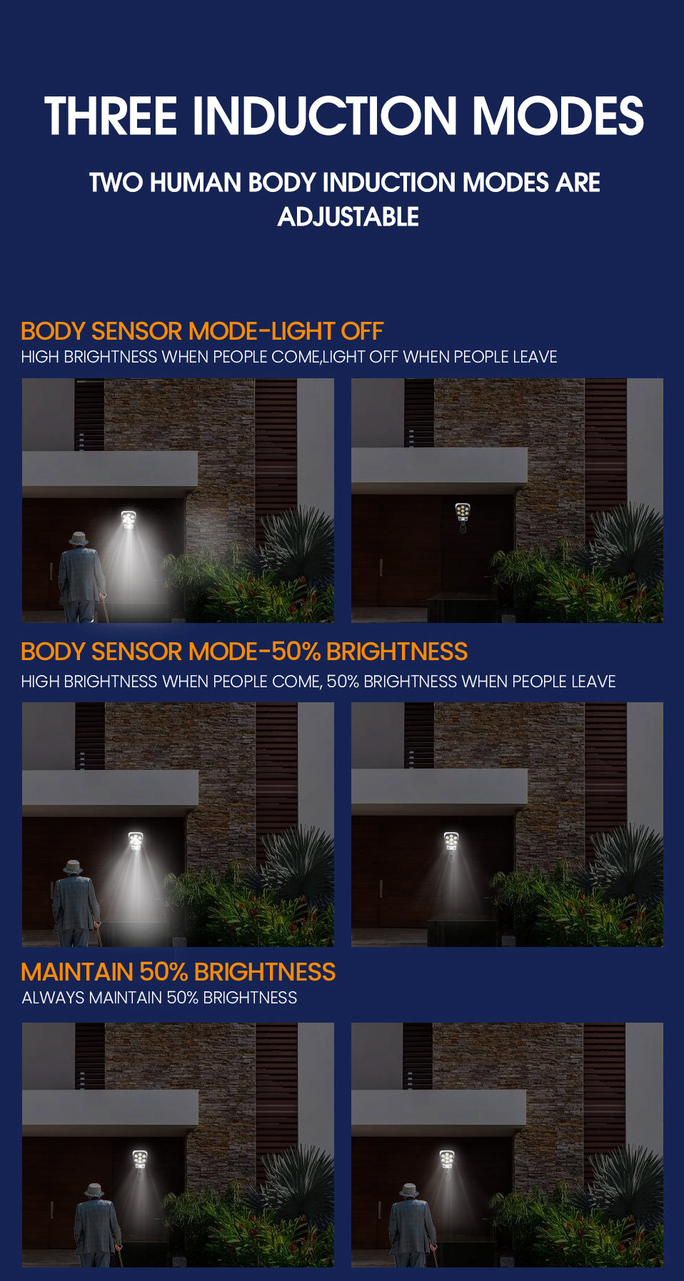 1pc Simulation Monitoring Solar Outdoor Lights, Motion Sensor Outdoor, Solar Security Light, For Front Door, Backyard, Steps, Garage, Garden