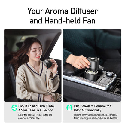 Breeze Car Fan Aromatherapy Purification Formaldehyde Ointment Car Perfume Small Fan Car Decoration